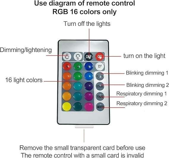 🏆BUY 2 GET 10% OFF - This Week Promotions🎉🎉Keyora Aurora Dreamscape Projector🌌