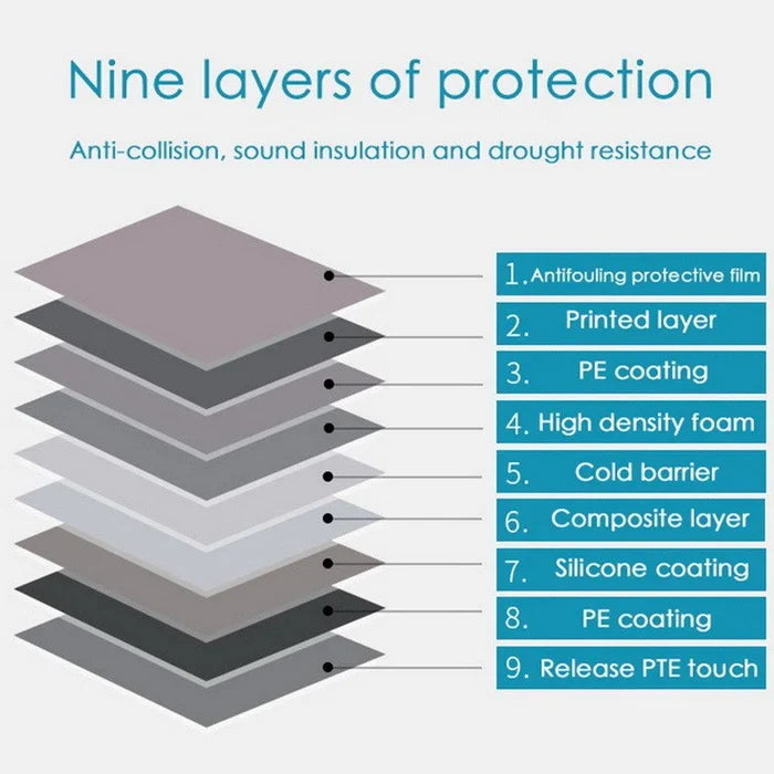 3D Wall Edging-Self-Adhesive Environmental Protection 3D Wall Edging Strip-7